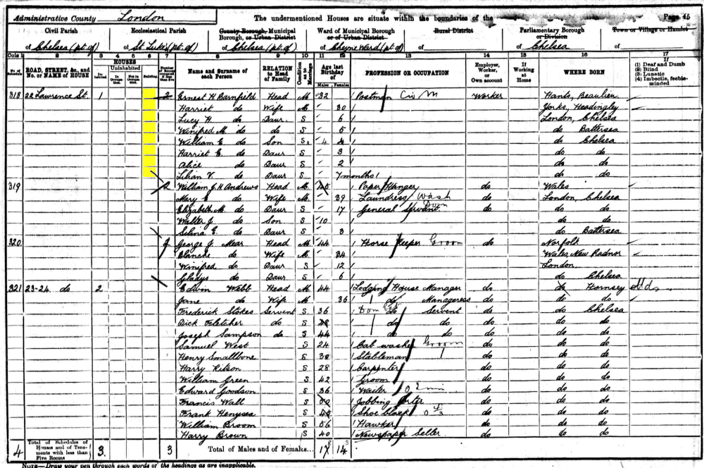 Ernest Holman Barnfield 1901 census returns