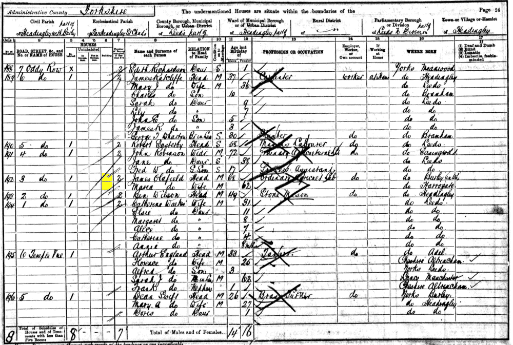 James and Maria Oldfield 1901 census returns