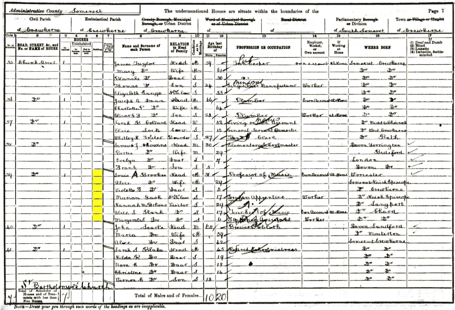 Alice and Louis A. Brookes 1901 census returns