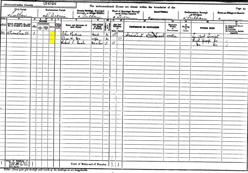 Eliza A and John Perkins 1901 census returns