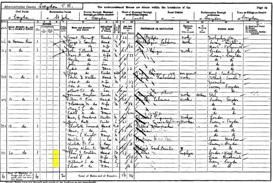 Charles John Poulton 1901 census returns