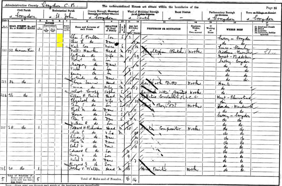 Charles John Poulton - family 1901 census returns