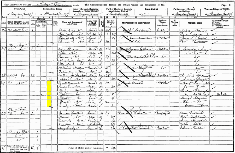 Frank and Emily Barrister 1901 census returns