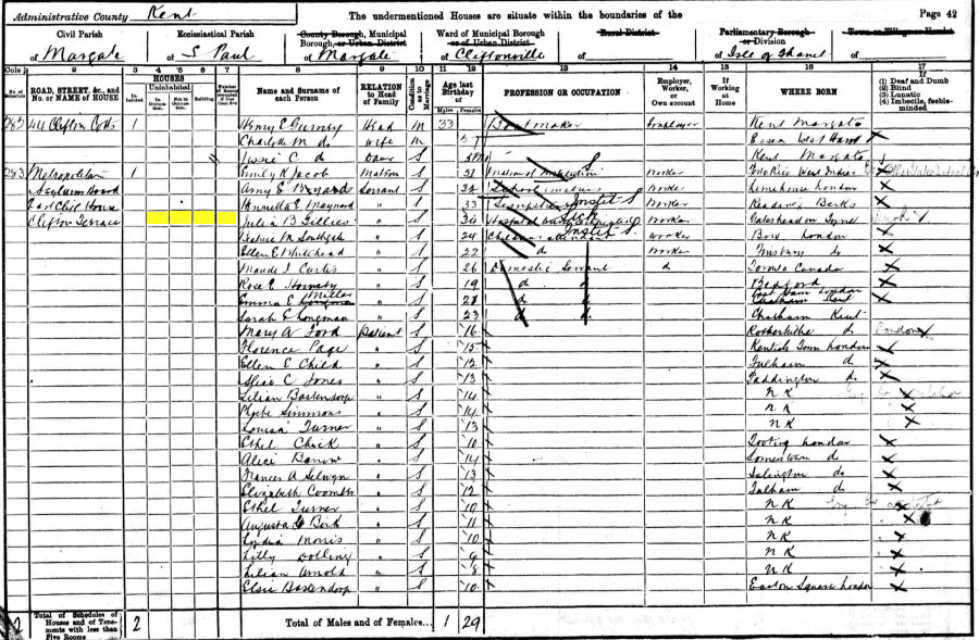 Julia B Gillies 1901 census returns