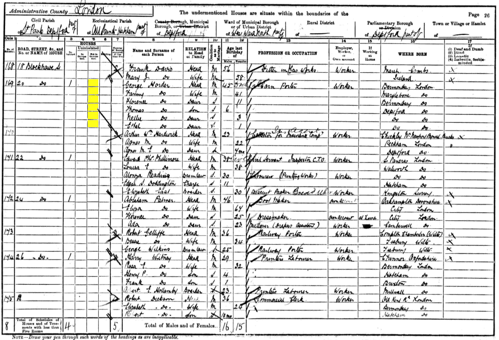 George and Fanny Horder 1901 census returns