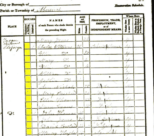 Charles and Ellin Williams 1841 census returns