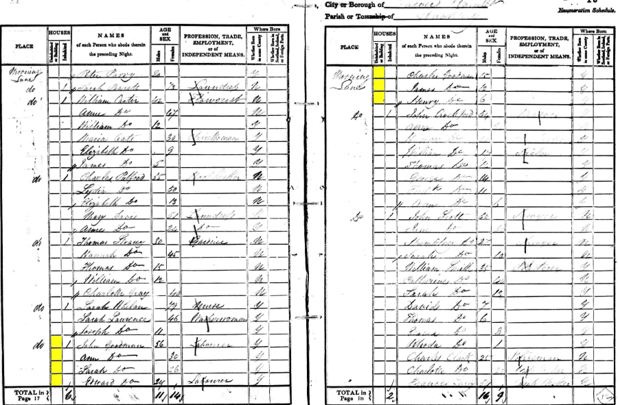 John Goodman 1841 census returns