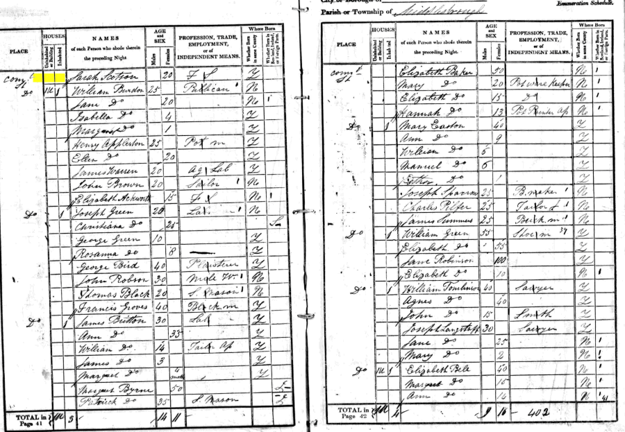 Sarah Scotson 1841 census returns