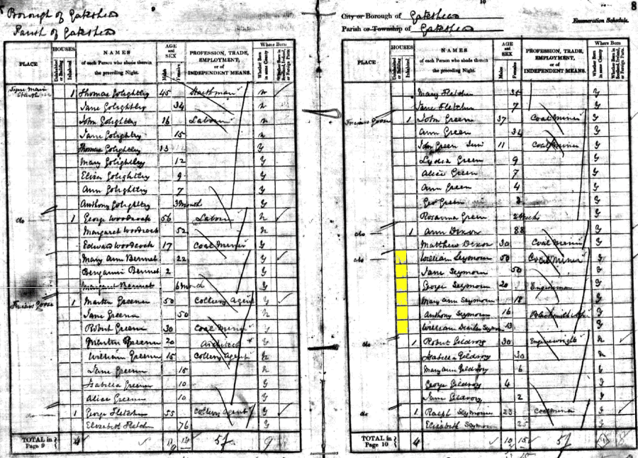 William and Jane Seymour 1841 census returns