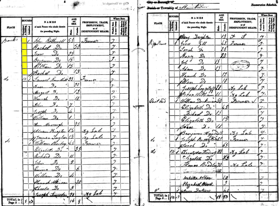 John and Rachel Rathmell 1841 census returns
