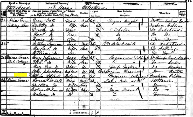 William Affleck 1851 census returns