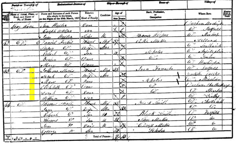 Johnson Morriss 1851 census returns