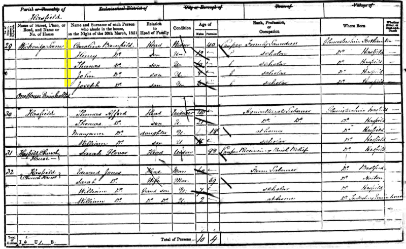 Caroline Barnfield 1851 census returns