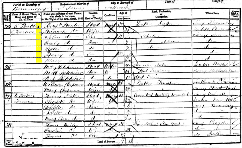 Benjamin Horder 1851 census returns