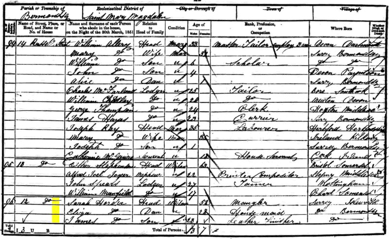 Sarah Horder 1851 census returns