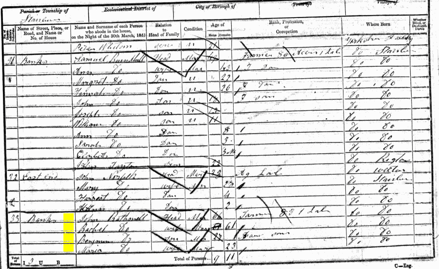 John and Rachel Rathmell 1851 census returns