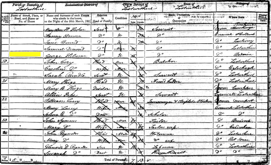 George Holman 1851 census returns