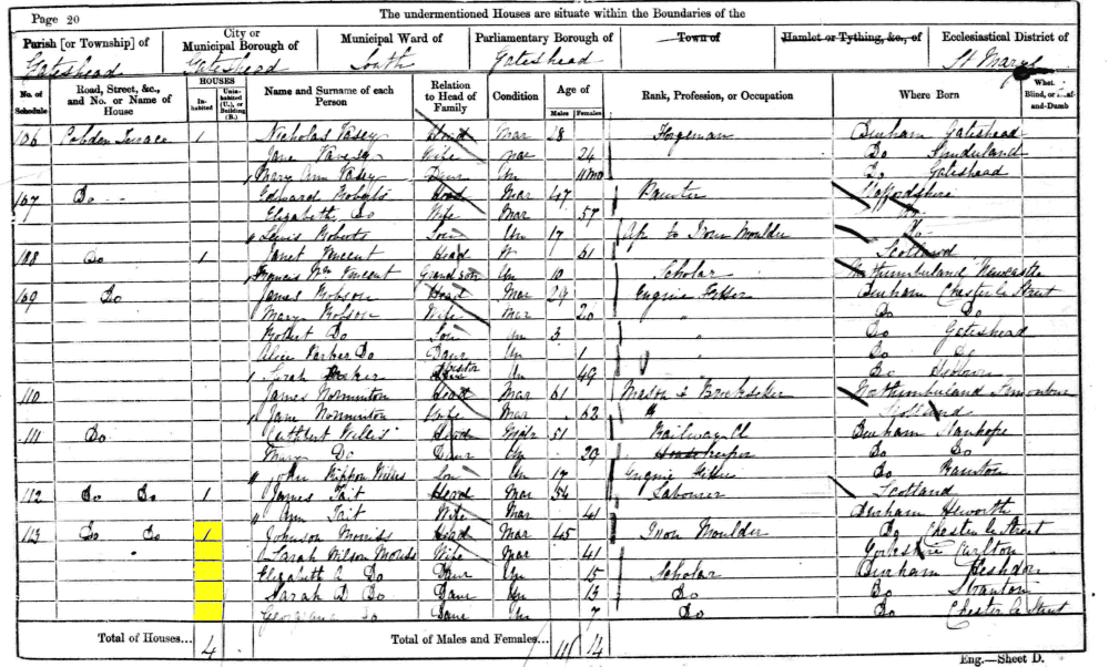 Johnson and Sarah Morriss 1861 census returns