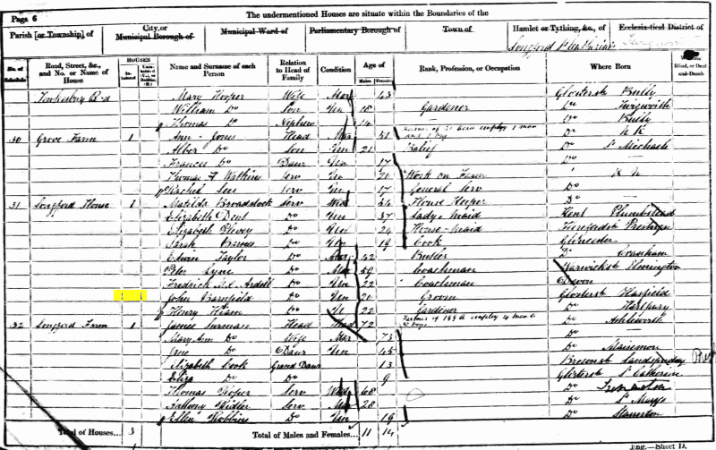 John Barnfield 1861 census returns