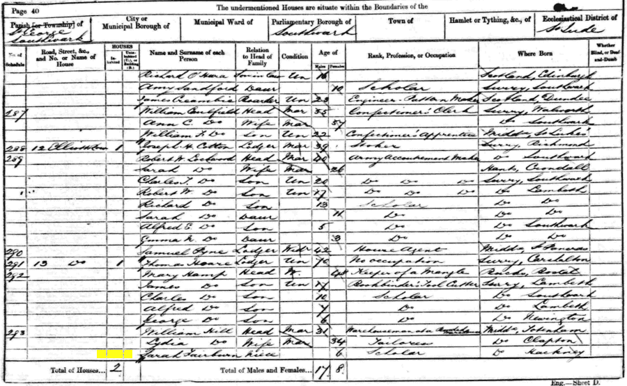 Sarah Fairbairn 1861 census returns