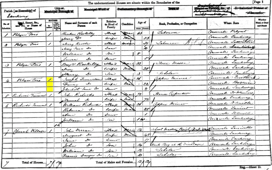 Fanny and Joseph Lamerton 1861 census returns