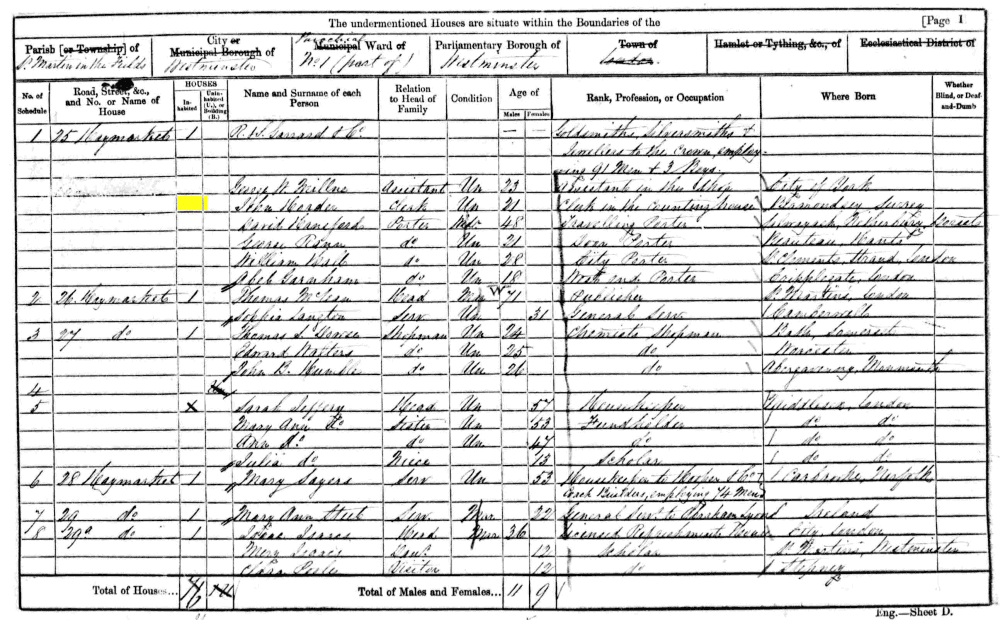 John Trodd Horder 1861 census returns