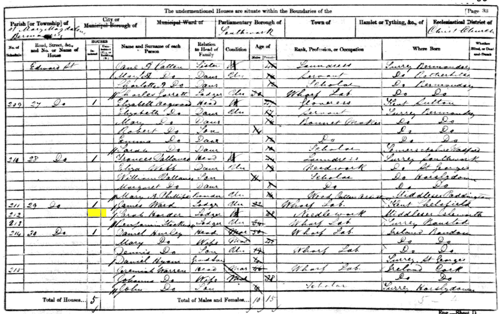 Sarah Horder (ne Smith) 1861 census returns