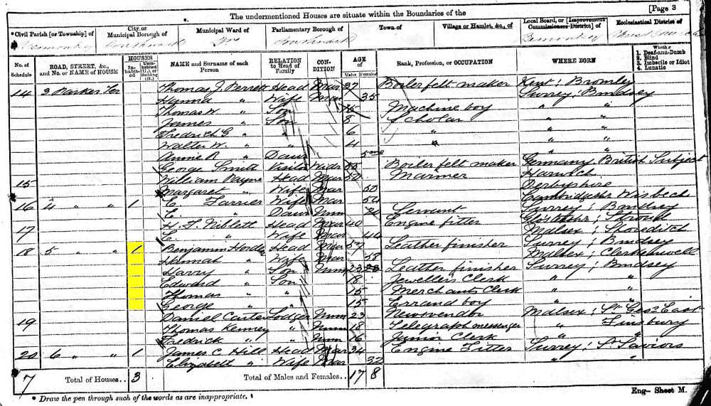Hannah and Benjamin Horder 1871 census returns