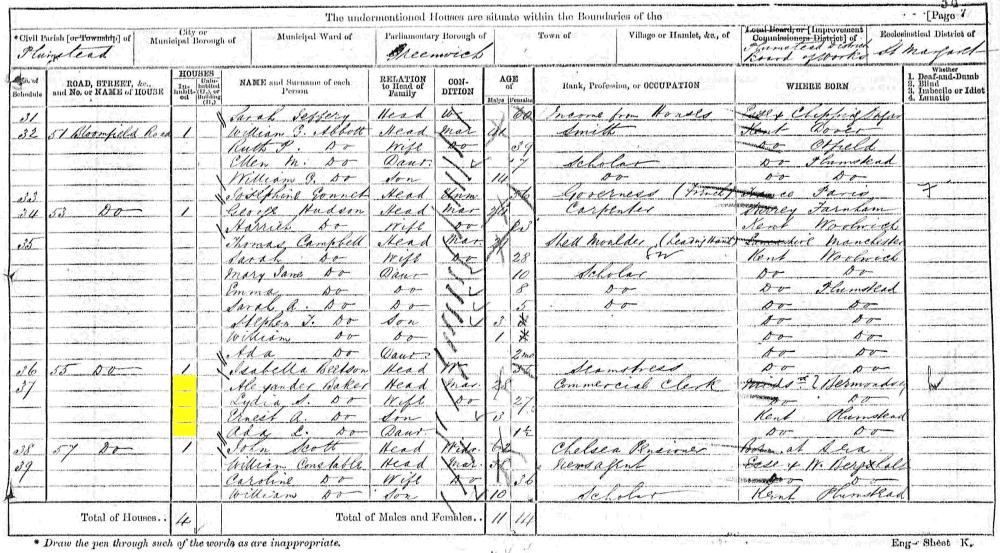 Lydia Sarah Horder and Alexander Baker 1871 census returns