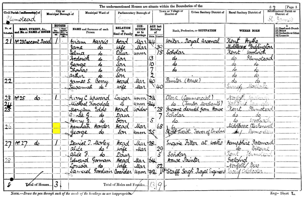 Hannah Horder and George Horder 1881 census returns