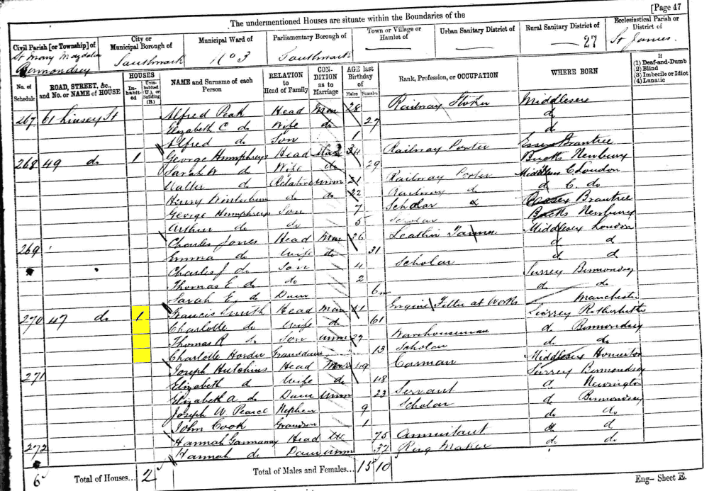 Francis Smith 1881 census returns