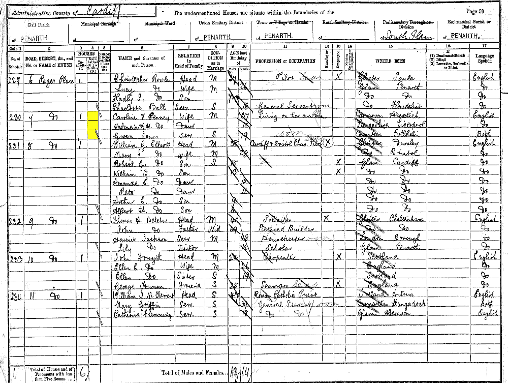 Caroline V Penney 1891 census returns