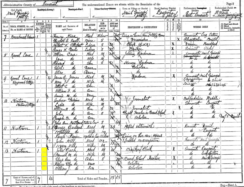 John and Hannah Gush 1891 census returns