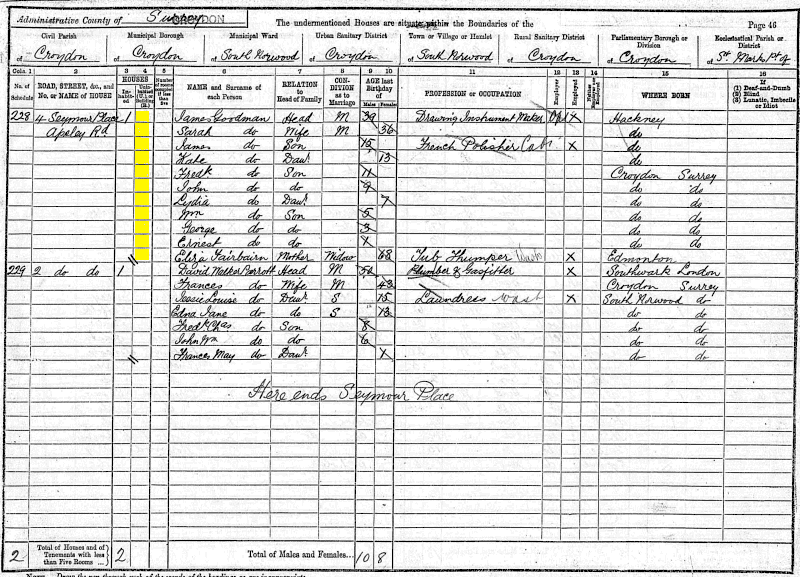 James Thomas Goodman 1891 census returns