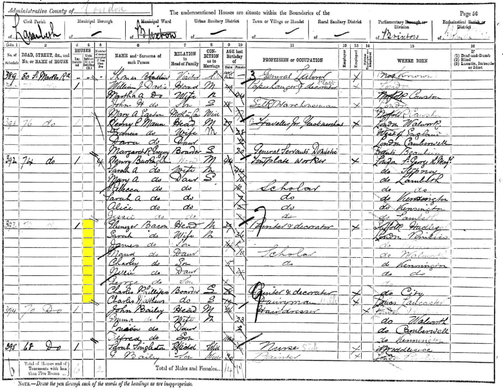 Ebenezer and Sarah Bacon 1891 census returns