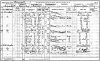 Mary Ann Holman 1901 census returns