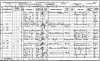 Caroline Valencia Penney 1901 census returns