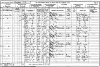 Charles John Poulton 1901 census returns