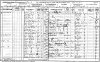 Gethin Williams 1901 census returns