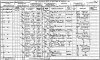 Phillip and Hannah Hayes 1901 census returns