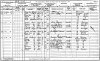 John and Fanny Rathmell 1901 census returns