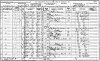 Samuel and Florence Rathmell 1901 census returns
