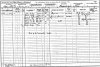 John and Alice Tuley 1901 census returns