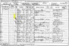 Arthur John and Edith Florence Martin1901 census returns