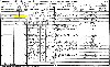 John Henry and Alice Brothwell 1901 census returns