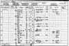 Frederick William Horder 1901 census returns