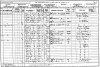 John H Penney 1901 census returns