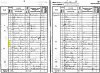 Benjamin and Hannah Horder 1841 census returns