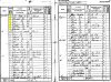 John and Rachel Rathmell 1841 census returns