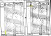 James and Ann Tuck 1841 census returns